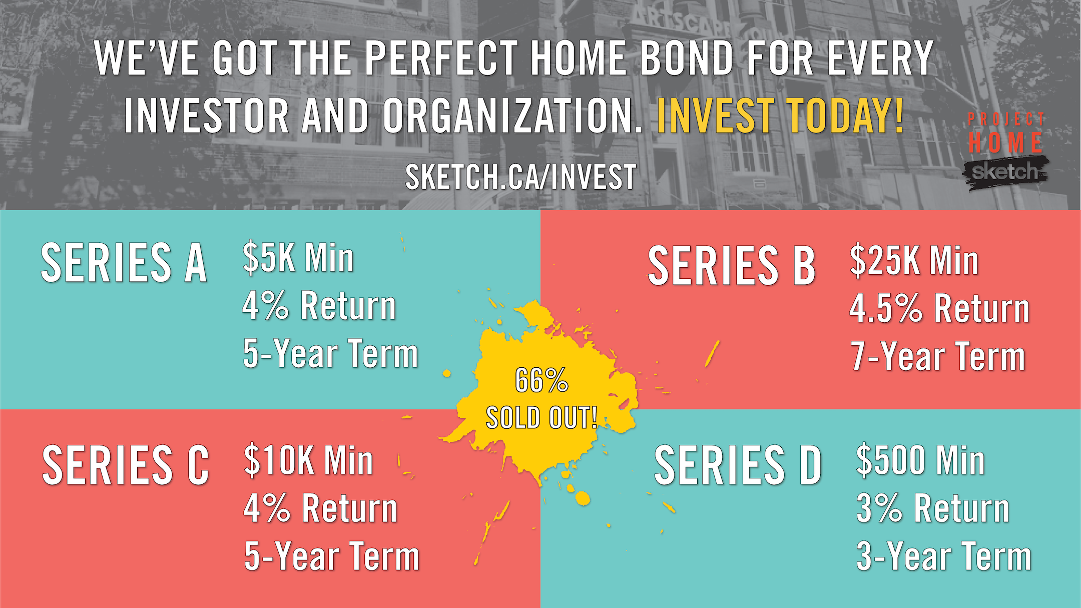 Sketch bond offering